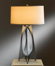 Table Lamps